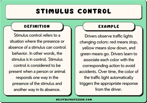 Stimulus Control Is When...