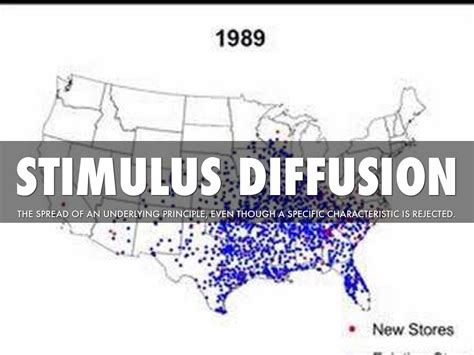 Stimulus Diffusion Definition Geography