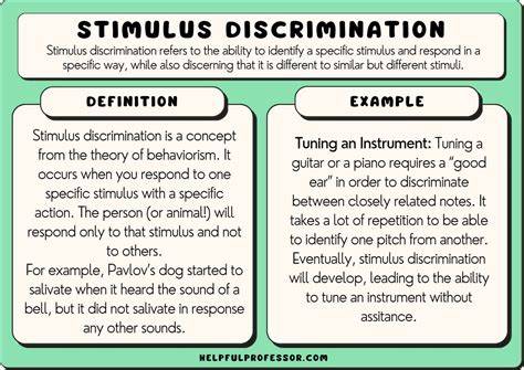 Stimulus Discrimination Definition