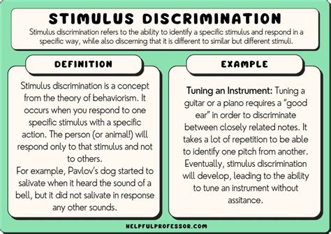 Stimulus Discrimination Psychology Example