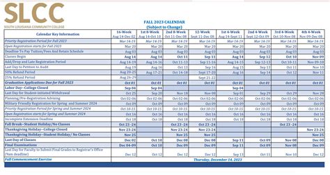 Stlcc Course Catalog