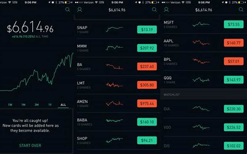 Stock Trading App Reddit
