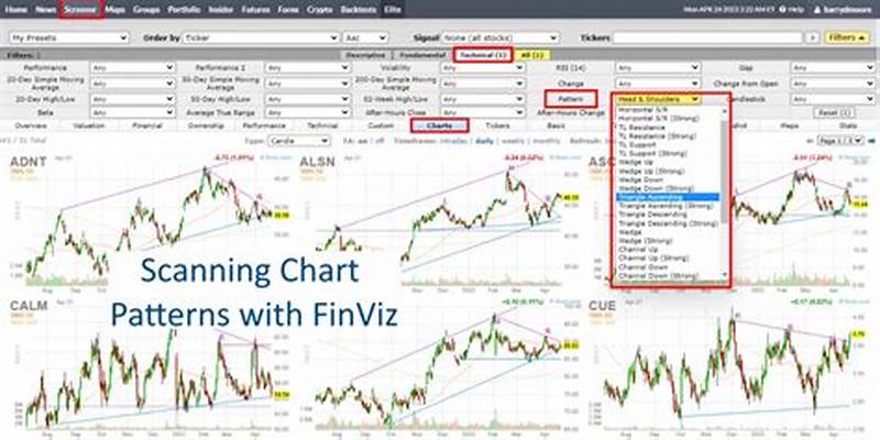 Stock Chart Pattern Recognition With Deep Learning