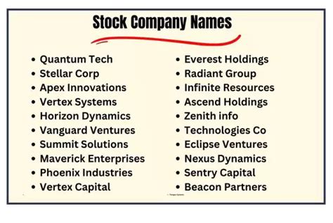 Stock Company Names
