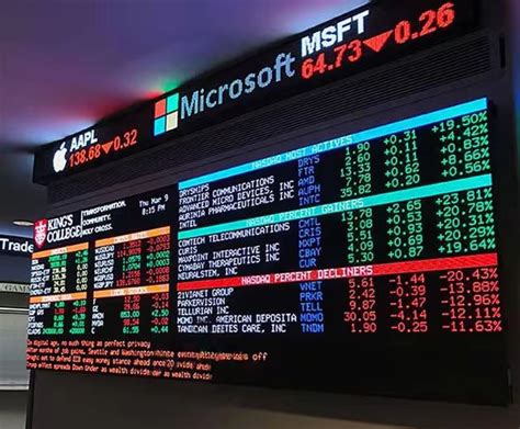 Stock Ticker Screen