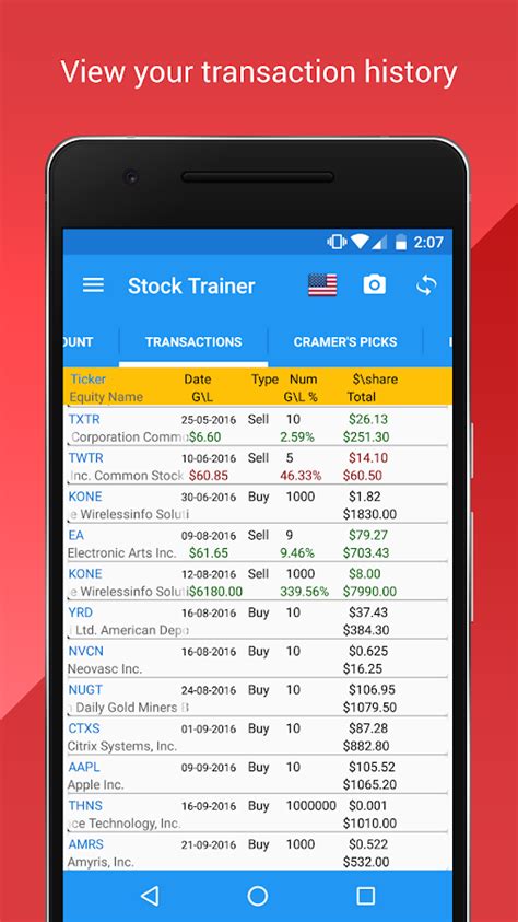 Stock Trainer: Virtual Trading