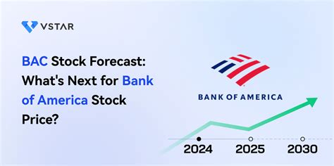 Stock With Bank Of America