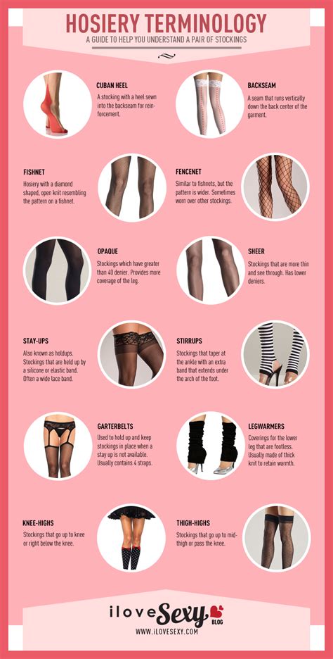 Stockings Material Types