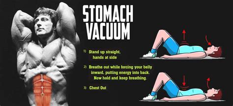 Stomach Vacuuming