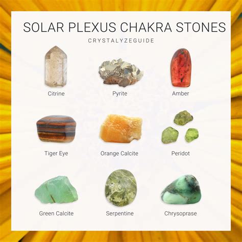 Stone For Solar Plexus Chakra