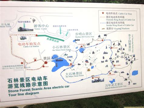 Stone Forest Local Guide