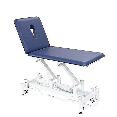 Stonehaven Medical Balance Table