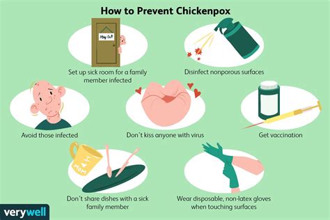 Stop Chickenpox: Effective Prevention & Control