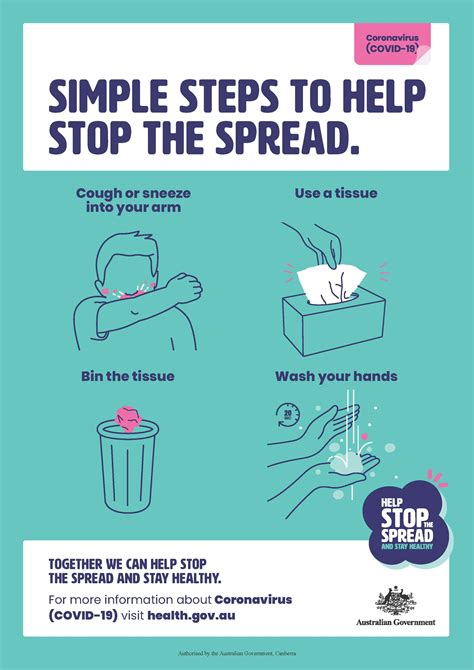Stop Coronavirus Spread: Simple Protection Steps