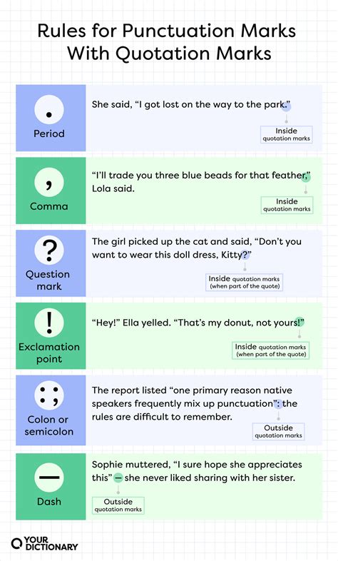 Stop On Quote Means