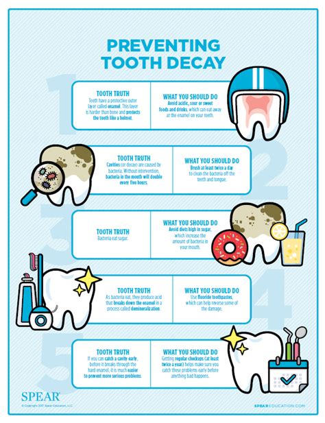 Stop Tooth Decay: Prevention & Solutions
