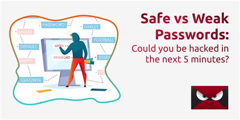 Stop using these weak passwords immediately