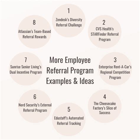 Storage Rewards: Extra Space's Generous Referral Program for Referrals