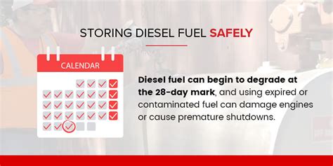 Storing Diesel Safely