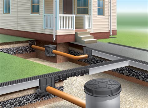 Stormwater Drainage Sys… 