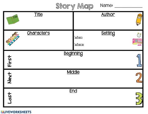 Story Map 2Nd Grade
