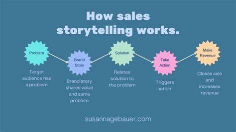 Storytelling for sales