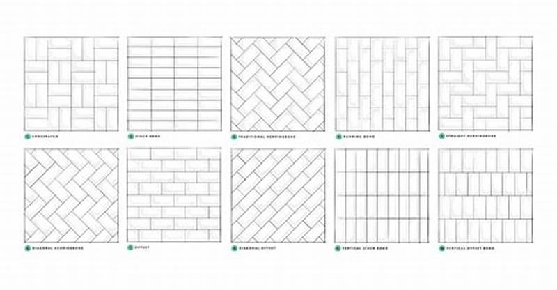 Straight Lay Tile Pattern