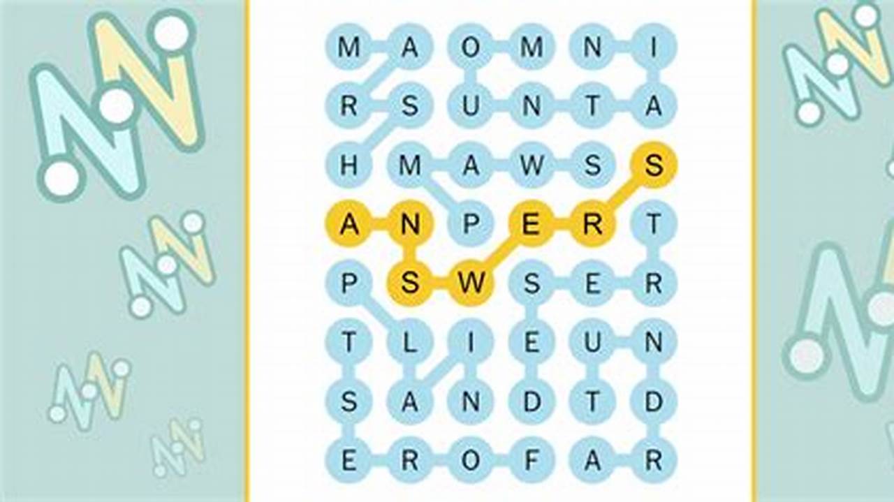 Strands Answers May 20 2025