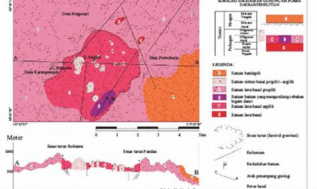 Strategi Pemetaan Geologi untuk Menentukan Zona Mineralisasi dan Konsentrasi Logam