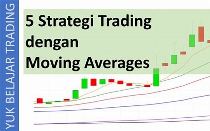 Strategi Trading Forex Yang Efektif