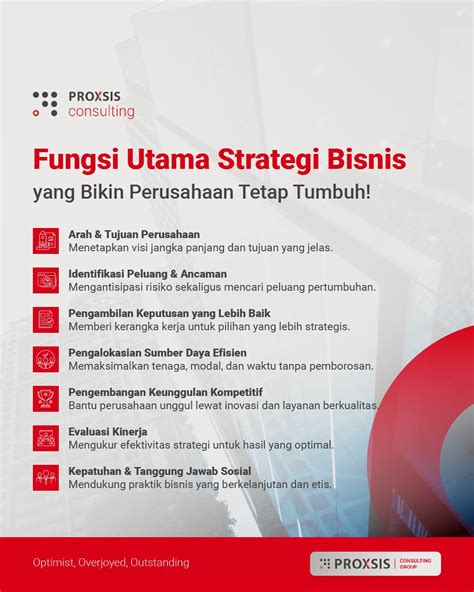 Strategi Bertahan yang Solid