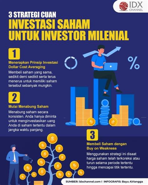 Strategi Investasi IDX Saham