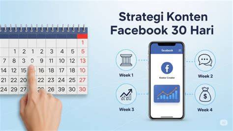 Strategi Konten Facebook Pro