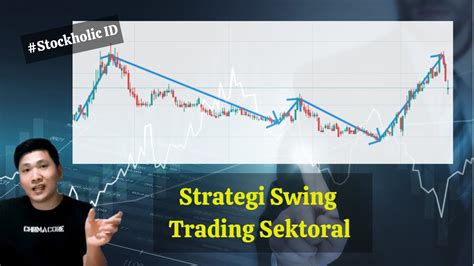 Strategi Swing Trading