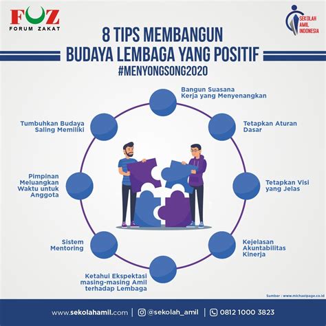 Strategi untuk Meningkatkan Budaya Kerja yang Positif di Indonesia