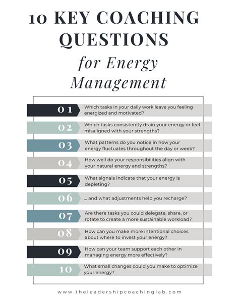 Strategic Exercise for Better Energy