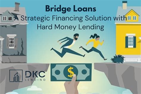 Strategic Financing and Low-Risk Loans