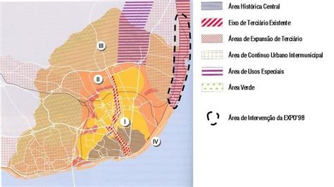 Strategic Lisbon Tour Plan