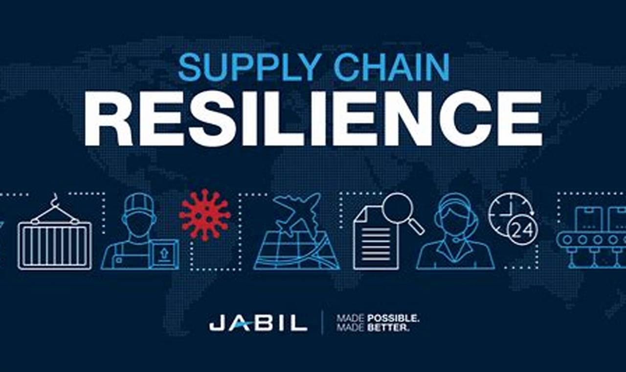 Strategies for building a resilient supply chain in volatile markets