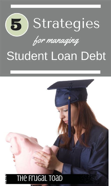 debt after graduation Student loan debt, Student loans, Debt management