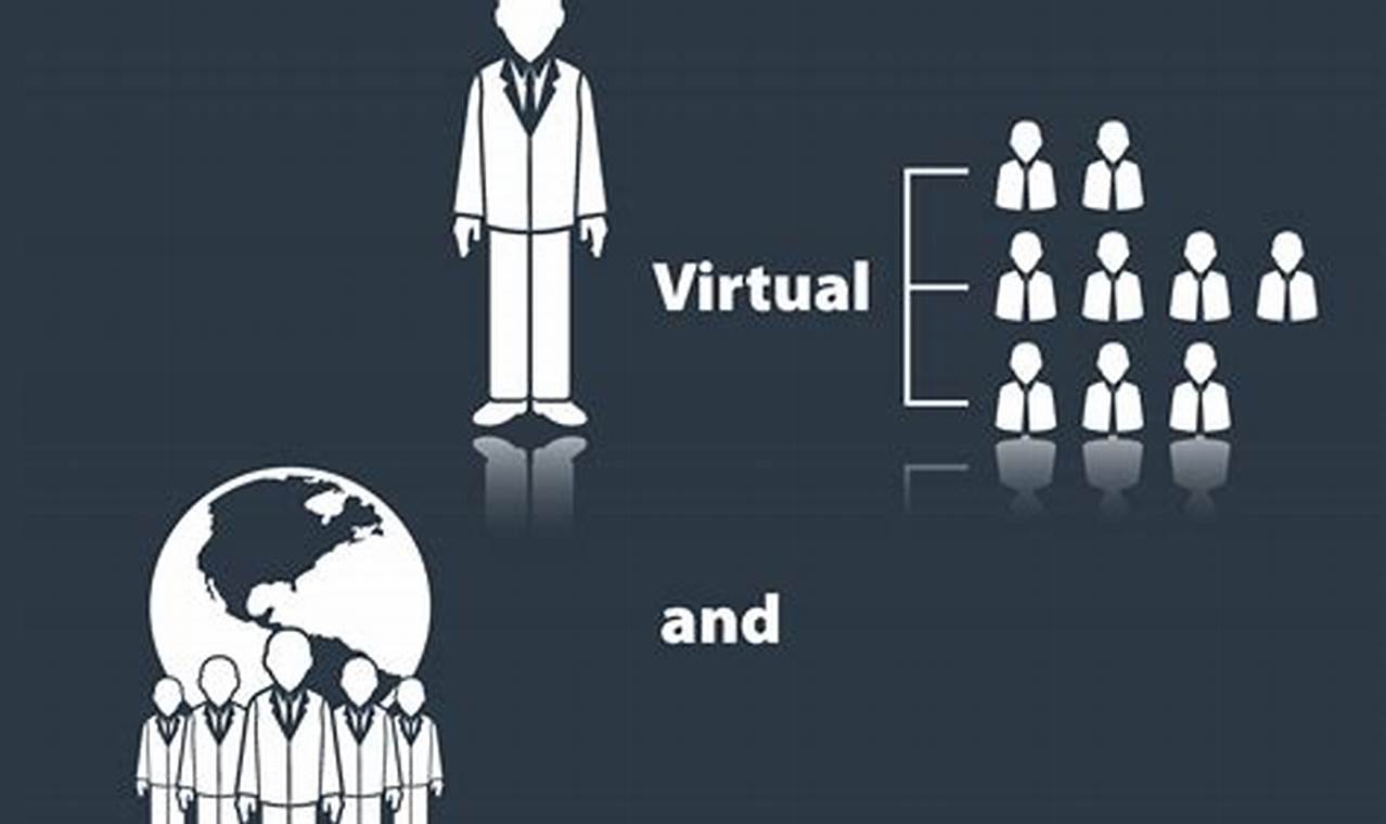 Strategies for managing virtual teams effectively