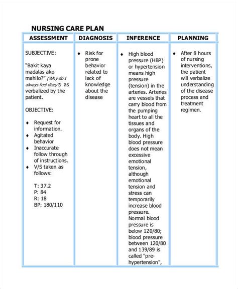 Strategies for Developing an Effective Care Plan
