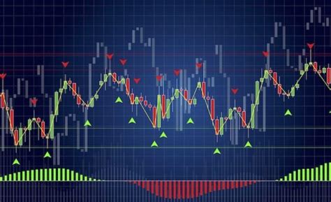 Strategies for Navigating Forex Volatility