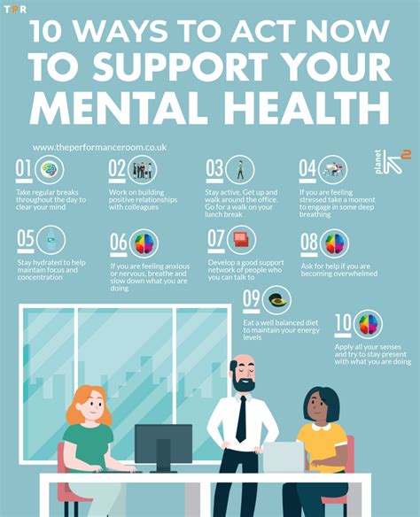 Strategies for Supporting LTSR Mental Health