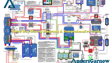 Strategies for Utilizing Wiring Diagrams Effectively