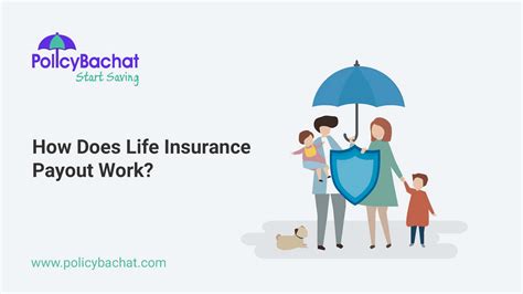 Strategies to Accelerate Your Life Insurance Payout