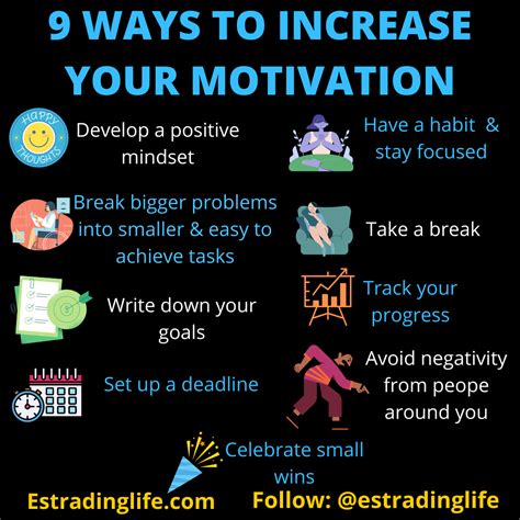 Strategies to Boost Motivation