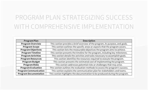 Strategizing for Success: Practical Steps to Documentation and Pre-Authorization