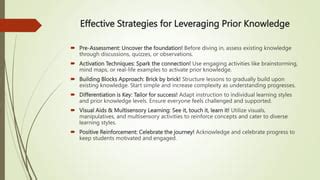 Strategy 1: Leveraging Prior Credits