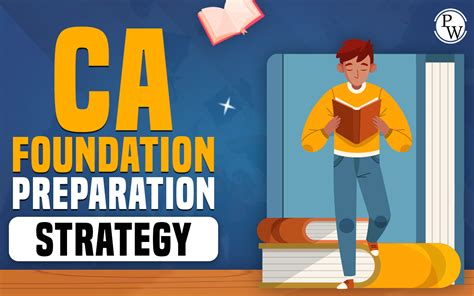 Strategy 1: Preparation is Key—Building Your Foundation